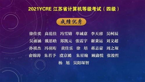 喜報(bào) 輔仁學(xué)子在計(jì)算機(jī)領(lǐng)域雙獲大獎，發(fā)展科技教育實(shí)現(xiàn)創(chuàng)新發(fā)展