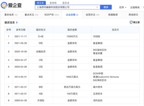 時(shí)隔半年，薄荷健康再獲資本青睞，信息科技領(lǐng)域技術(shù)開發(fā)持續(xù)推進(jìn)