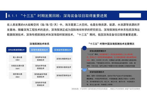 洞見丨中國七大科技前沿領域十四五發展全景前瞻 信息科技領域內技術開發